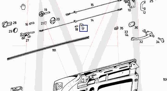 Linkage guide